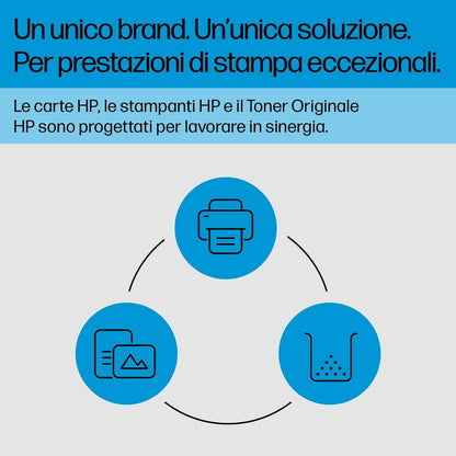 Toner HP W2193X Magenta